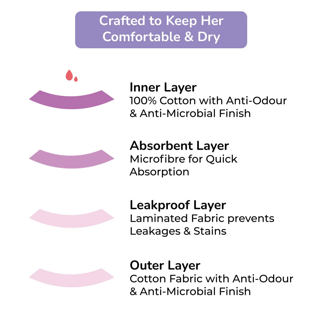 Hearts Reusable Spotting Panty (Light Flow)